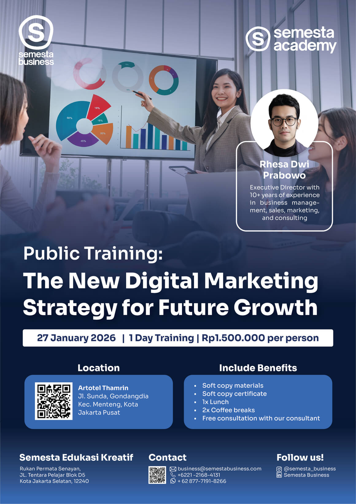 The New Digital Marketing Strategy for Future Growth